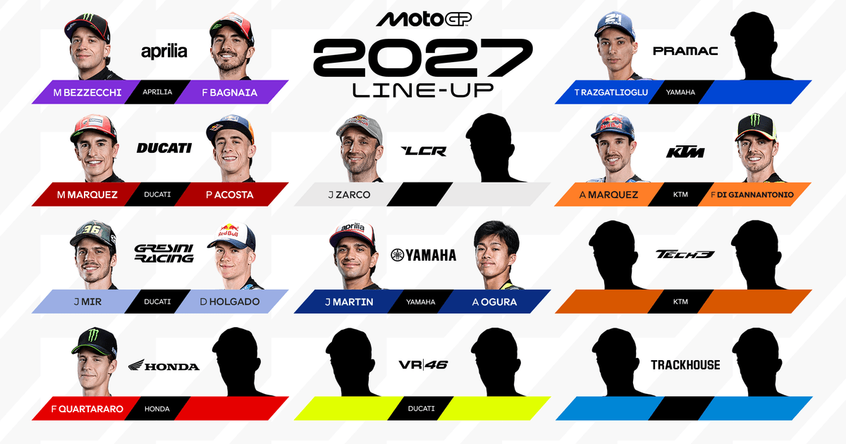 MotoGP 2027 Grid Takes Shape: Di Giannantonio and Marc Marquez Head to KTM, Quartararo Bound for Honda