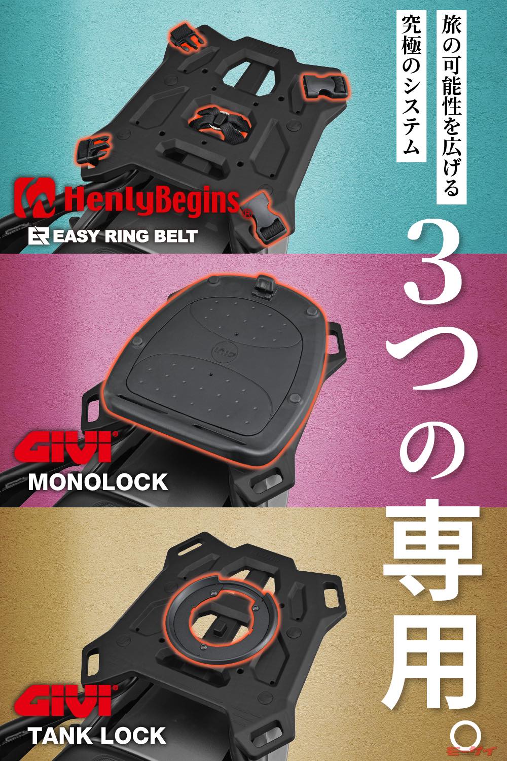 Daytona Expands Vehicle Fitment for Cross Link Carrier, Making It Easy to Mount GIVI Cases