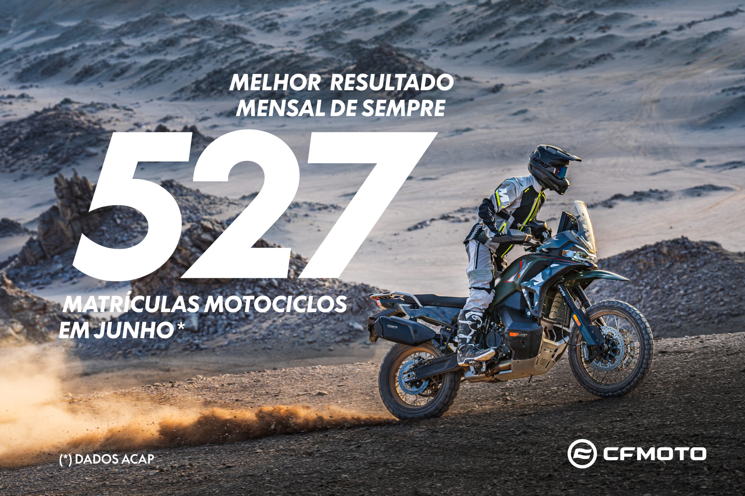 CFMoto Sets New Monthly Record in Portugal with 527 Units Registered in June