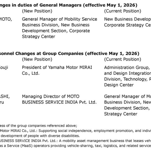 Yamaha Motor Announces Executive Reshuffle Effective April 28, 2026, Setting Up for Its Next Phase